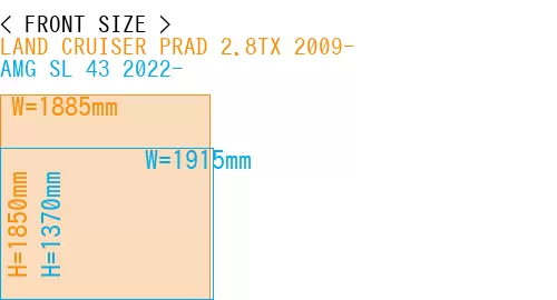 #LAND CRUISER PRAD 2.8TX 2009- + AMG SL 43 2022-